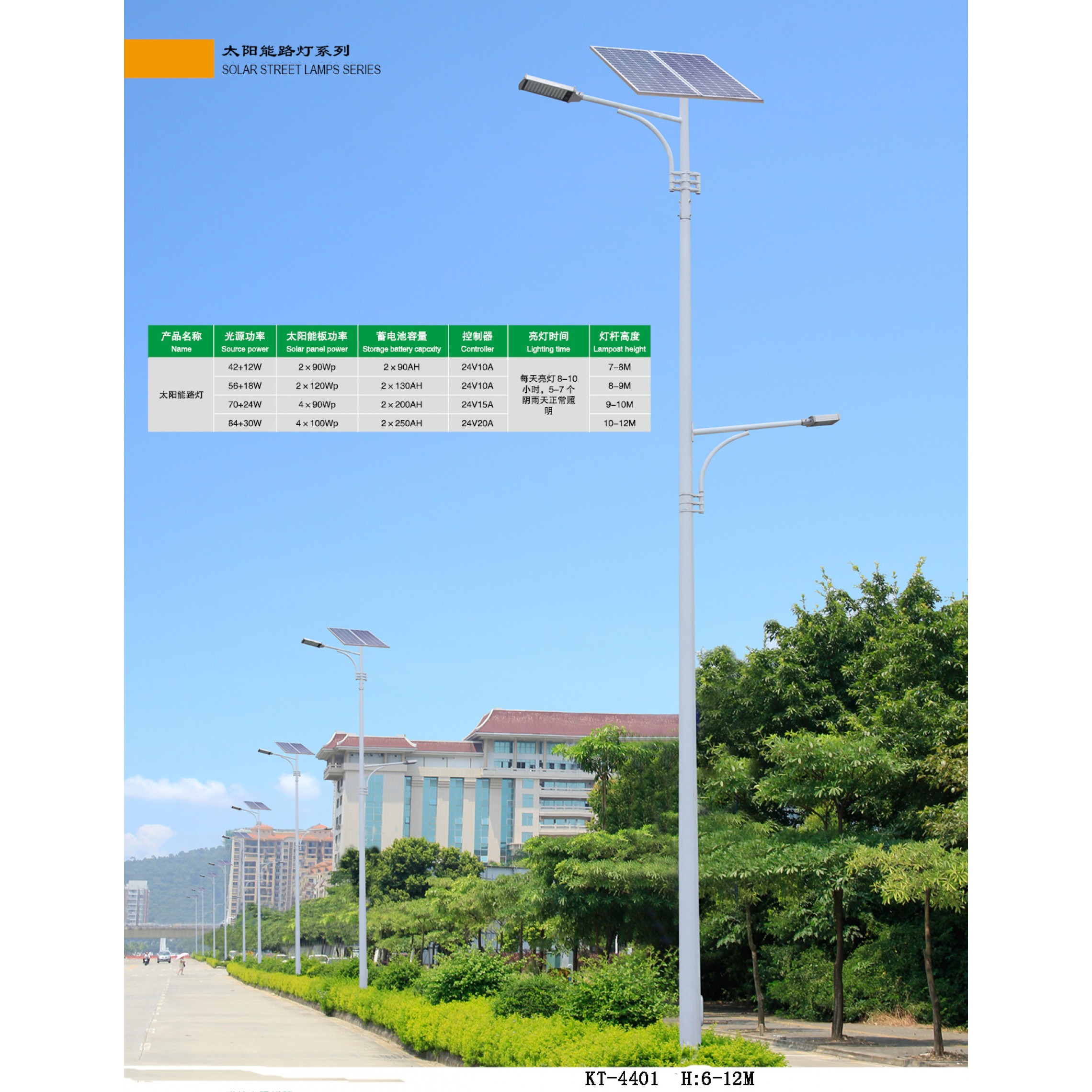 太阳能道路路灯（双灯）